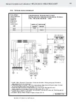 Preview for 84 page of Helo Roxx DET Installation And User Manual