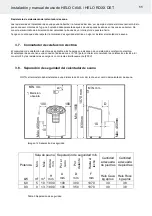 Preview for 97 page of Helo Roxx DET Installation And User Manual