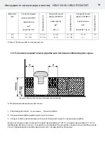 Preview for 115 page of Helo Roxx DET Installation And User Manual