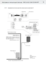 Preview for 117 page of Helo Roxx DET Installation And User Manual