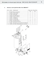 Preview for 119 page of Helo Roxx DET Installation And User Manual