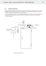 Preview for 134 page of Helo Roxx DET Installation And User Manual