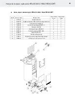 Preview for 136 page of Helo Roxx DET Installation And User Manual