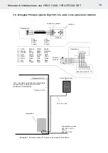 Preview for 151 page of Helo Roxx DET Installation And User Manual