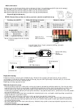 Preview for 48 page of Helo ROXX PURE Product Manual