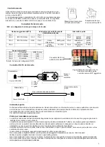 Preview for 54 page of Helo ROXX PURE Product Manual