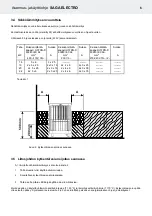 Preview for 7 page of Helo SAGA ELECTRO Installation And User Manual