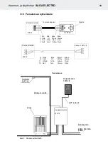 Preview for 11 page of Helo SAGA ELECTRO Installation And User Manual