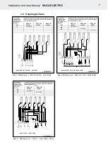 Preview for 19 page of Helo SAGA ELECTRO Installation And User Manual