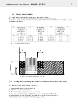 Preview for 29 page of Helo SAGA ELECTRO Installation And User Manual