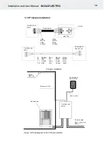 Preview for 33 page of Helo SAGA ELECTRO Installation And User Manual