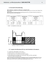 Preview for 40 page of Helo SAGA ELECTRO Installation And User Manual