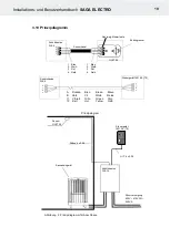 Preview for 44 page of Helo SAGA ELECTRO Installation And User Manual