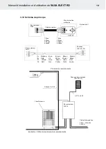 Preview for 55 page of Helo SAGA ELECTRO Installation And User Manual