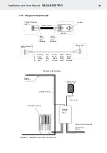 Preview for 66 page of Helo SAGA ELECTRO Installation And User Manual