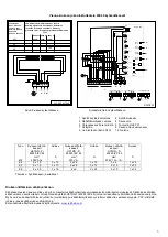 Preview for 6 page of Helo Vienna D Product Manual