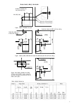 Preview for 14 page of Helo Vienna D Product Manual