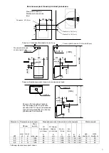 Preview for 34 page of Helo Vienna D Product Manual