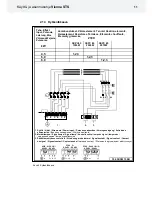 Предварительный просмотр 12 страницы Helo VIENNA STS Product Manual