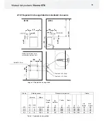 Предварительный просмотр 79 страницы Helo VIENNA STS Product Manual