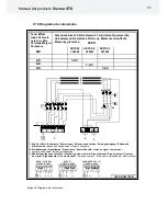 Предварительный просмотр 82 страницы Helo VIENNA STS Product Manual