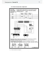 Предварительный просмотр 96 страницы Helo VIENNA STS Product Manual