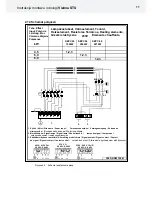 Предварительный просмотр 110 страницы Helo VIENNA STS Product Manual