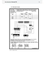 Предварительный просмотр 124 страницы Helo VIENNA STS Product Manual