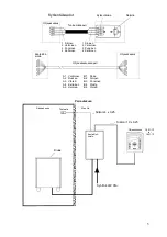 Предварительный просмотр 6 страницы Helo WE 4 Product Manual