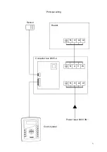 Предварительный просмотр 15 страницы Helo WE 4 Product Manual