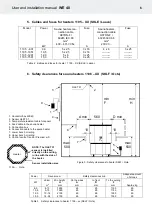 Preview for 6 page of Helo WE 40 User And Installation Manual