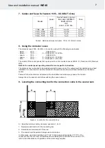 Preview for 7 page of Helo WE 40 User And Installation Manual