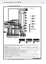 Preview for 9 page of Helo WE 40 User And Installation Manual