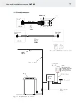 Preview for 10 page of Helo WE 40 User And Installation Manual