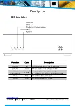 Предварительный просмотр 3 страницы Heltec Automation HT-M2808 Owner'S Manual