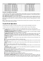 Preview for 9 page of Heltun HE-TPS04 User Manual