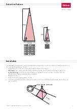 Preview for 2 page of HELVAR digidim 319 Installation Manual