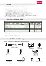 Предварительный просмотр 2 страницы HELVAR HCG Installation And Setup Manual