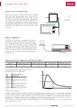 Preview for 4 page of HELVAR LC45iC-DA-100-900 Manual