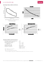 Preview for 2 page of HELVAR LL1x150-CR-DA Manual