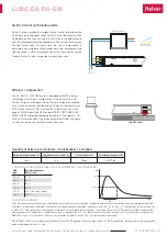 Preview for 4 page of HELVAR LL50iC-DA-100-1200 Manual