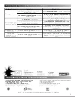 Preview for 4 page of Helvex E-919 Installation Manual