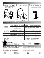 Предварительный просмотр 4 страницы Helvex Elite E-300 Installation Manual