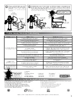 Предварительный просмотр 8 страницы Helvex FB-110-38 Installation Manual