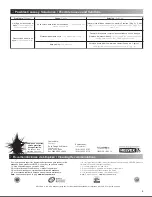 Preview for 4 page of Helvex H-3006 Installation Manual