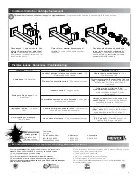 Preview for 6 page of Helvex Kubica E-3005 General Instruction