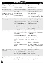 Preview for 24 page of Helvi 99820021 Operating Manual