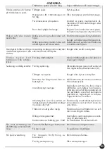 Preview for 35 page of Helvi 99820021 Operating Manual