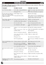 Preview for 26 page of Helvi 99820023K Operating Manual