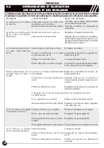 Preview for 38 page of Helvi 99820023K Operating Manual